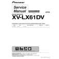 PIONEER XV-LX61DV/KUCXJ Service Manual PIONEER XV-LX61DV/KUCXJ Service Manual