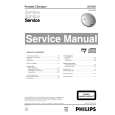 PHILIPS AX7201 Service Manual PHILIPS AX7201 Service Manual