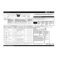 WHIRLPOOL GSF PRESTIGE 9R Quick Start WHIRLPOOL GSF PRESTIGE 9R Quick Start