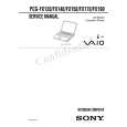SONY PCGFX776 Service Manual SONY PCGFX776 Service Manual