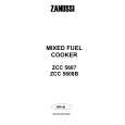 ZANUSSI ZCC5607 Owners Manual ZANUSSI ZCC5607 Owners Manual