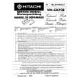 HITACHI VMCA70E Service Manual HITACHI VMCA70E Service Manual