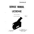 CANON UC30HIE Service Manual CANON UC30HIE Service Manual
