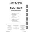 ALPINE CVA1003R Owners Manual ALPINE CVA1003R Owners Manual