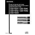 AIWA CSDTD31 Owners Manual AIWA CSDTD31 Owners Manual