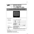 PHILIPS 29PT722B Service Manual PHILIPS 29PT722B Service Manual