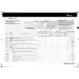 WHIRLPOOL AMAZONE 1200 Quick Start WHIRLPOOL AMAZONE 1200 Quick Start