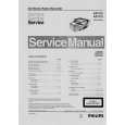 PHILIPS AZ1570 Service Manual PHILIPS AZ1570 Service Manual