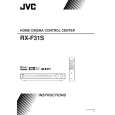 JVC RX-F31SB Owners Manual JVC RX-F31SB Owners Manual