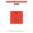 ZOPPAS P650 Owners Manual ZOPPAS P650 Owners Manual