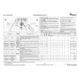 WHIRLPOOL AWE 9726 Quick Start WHIRLPOOL AWE 9726 Quick Start