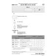 WHIRLPOOL GSFS 1451 WS Quick Start WHIRLPOOL GSFS 1451 WS Quick Start