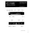 KENWOOD KXT1100D Service Manual KENWOOD KXT1100D Service Manual