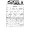 GRUNDIG SO340 Service Manual GRUNDIG SO340 Service Manual
