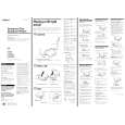 SONY D-E451 Owners Manual SONY D-E451 Owners Manual