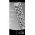 PHILIPS SBCRU880/00C Owners Manual PHILIPS SBCRU880/00C Owners Manual
