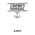 KAWAI K1 Owners Manual KAWAI K1 Owners Manual