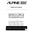 ALPINE GT SERIES MECHANISM Service Manual ALPINE GT SERIES MECHANISM Service Manual