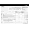 WHIRLPOOL AWM 5100/2 Quick Start WHIRLPOOL AWM 5100/2 Quick Start