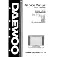 HITACHI CP1411T/R Service Manual HITACHI CP1411T/R Service Manual