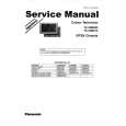 PANASONIC GP2N CHASSIS Service Manual PANASONIC GP2N CHASSIS Service Manual