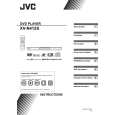 JVC XV-N412SEU Owners Manual JVC XV-N412SEU Owners Manual