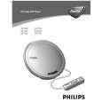 PHILIPS AX7201/01 Owners Manual PHILIPS AX7201/01 Owners Manual