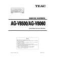 TEAC AG-V8060 Service Manual TEAC AG-V8060 Service Manual