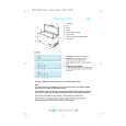 WHIRLPOOL GTA 2501 OPTIMA Quick Start WHIRLPOOL GTA 2501 OPTIMA Quick Start