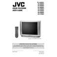 JVC AV-36D503 Owners Manual JVC AV-36D503 Owners Manual