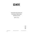ACEC RFI1711 Owners Manual ACEC RFI1711 Owners Manual