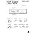 KENWOOD KNADV2200 Service Manual KENWOOD KNADV2200 Service Manual