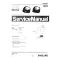 PHILIPS HD4412 Service Manual PHILIPS HD4412 Service Manual