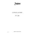 ZOPPAS PV200 Owners Manual ZOPPAS PV200 Owners Manual