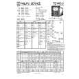 PHILIPS TD1410U Service Manual PHILIPS TD1410U Service Manual