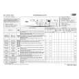 WHIRLPOOL AWO/D 6703 Quick Start WHIRLPOOL AWO/D 6703 Quick Start