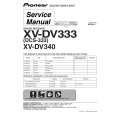 PIONEER XV-DV333/MXJ/RE Service Manual PIONEER XV-DV333/MXJ/RE Service Manual