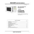 SHARP R-952(SL)M Service Manual SHARP R-952(SL)M Service Manual