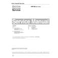 PHILIPS VR130 Service Manual PHILIPS VR130 Service Manual