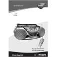 PHILIPS AZ1500/01 Owners Manual PHILIPS AZ1500/01 Owners Manual