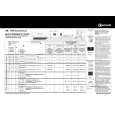 WHIRLPOOL TRK Excellence Quick Start WHIRLPOOL TRK Excellence Quick Start