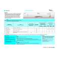 WHIRLPOOL ADP 744 WH Quick Start WHIRLPOOL ADP 744 WH Quick Start