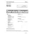 PHILIPS VR512/02 Service Manual PHILIPS VR512/02 Service Manual