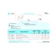 WHIRLPOOL ADP 2440 BR Quick Start WHIRLPOOL ADP 2440 BR Quick Start