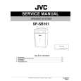 JVC SP-SB101 for AS Service Manual JVC SP-SB101 for AS Service Manual