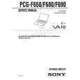 SONY PCGF680 Service Manual SONY PCGF680 Service Manual