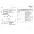 WHIRLPOOL AKZ 416/12 IX Quick Start WHIRLPOOL AKZ 416/12 IX Quick Start