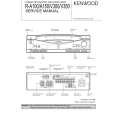 KENWOOD RA100 Service Manual KENWOOD RA100 Service Manual