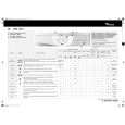 WHIRLPOOL AWM 6090/1 Quick Start WHIRLPOOL AWM 6090/1 Quick Start