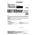 PIONEER DEH615RDS Service Manual PIONEER DEH615RDS Service Manual